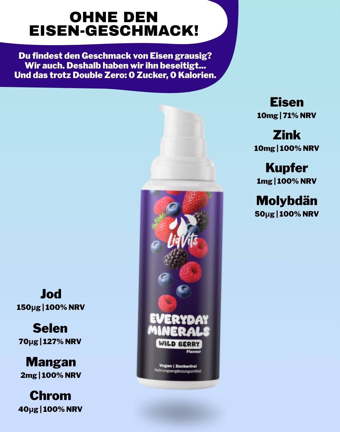 LiqVits fluessige Nahrungsergaenzungsmittel Everyday Minerals Wild Berry - Ohne metallischen Eisengeschmack NRV- Eisen, Zink, Kupfer Komplex für Bindegewebe, für das Immunsystem
