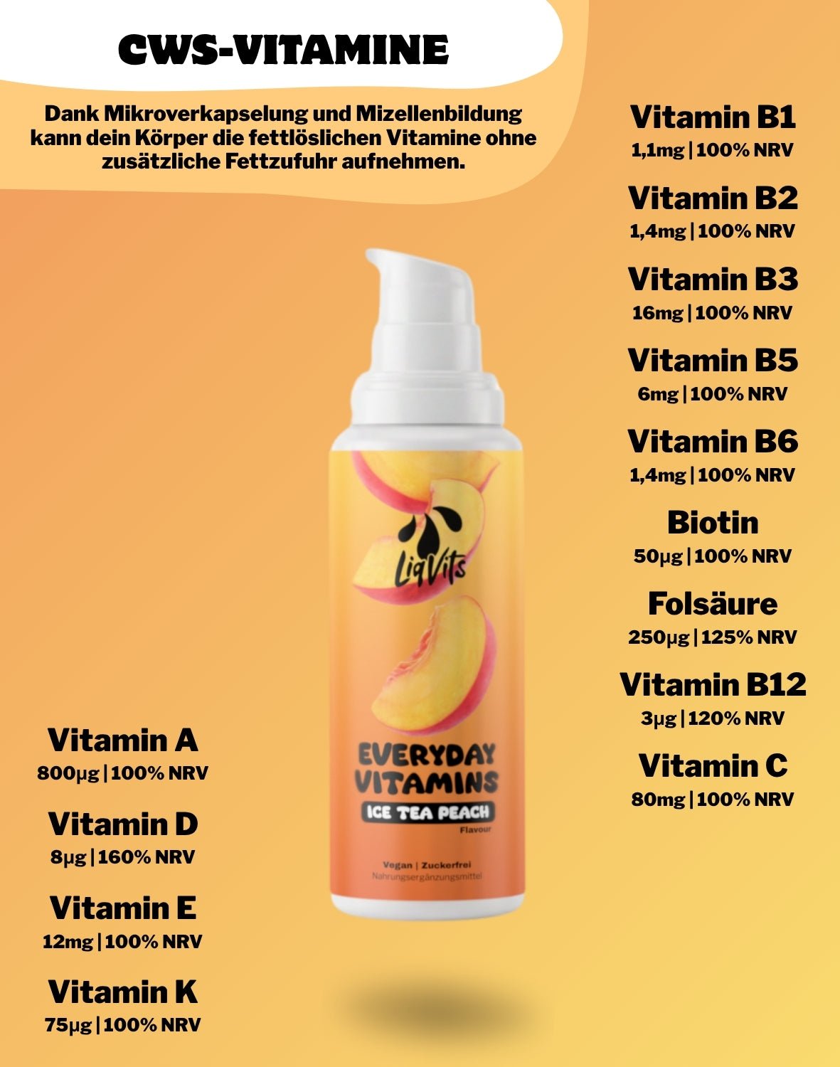 LiqVits fluessige Nahrungsergaenzungsmittel Everyday Vitamins Ice Tea Peach - CWS Mikroverkapselung Inhaltsstoffe - Für Stoffwechsel, für das Immunsystem mit allen 13 Vitaminen wie Vitamin C, Vitamin A, Vitamin D+K in min. 100% Tagesbedarf