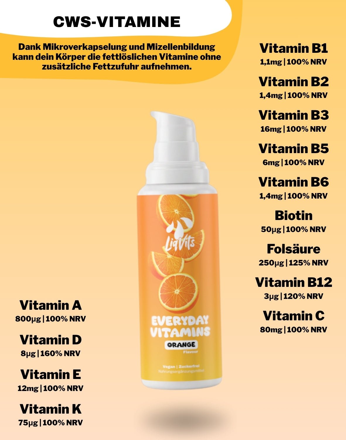 LiqVits fluessige Nahrungsergaenzungsmittel Everyday Vitamins Orange - CWS Mikroverkapselung mit NRV - Für Stoffwechsel, für das Immunsystem mit allen 13 Vitaminen wie Vitamin C, Vitamin A, Vitamin D+K in min. 100% Tagesbedarf