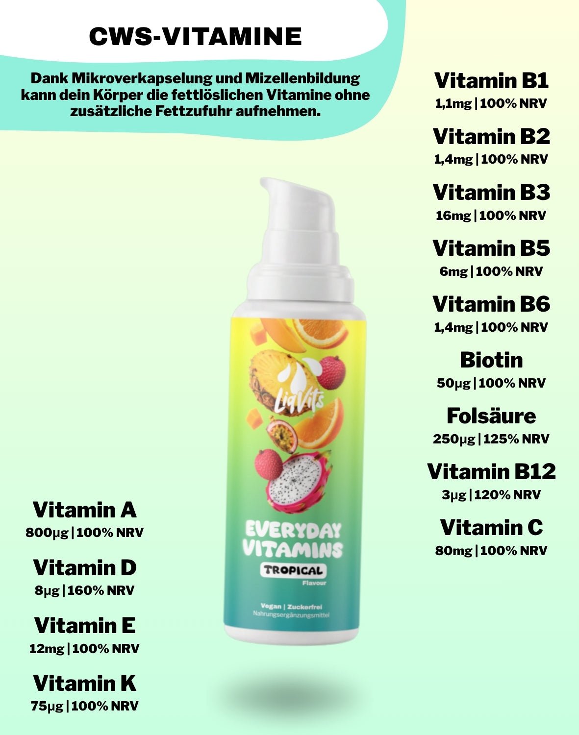 LiqVits fluessige Nahrungsergaenzungsmittel Everyday Vitamins Tropical - CWS Mikroverkapselung mit NRV - Für Stoffwechsel, für das Immunsystem mit allen 13 Vitaminen wie Vitamin C, Vitamin A, Vitamin D+K in min. 100% Tagesbedarf