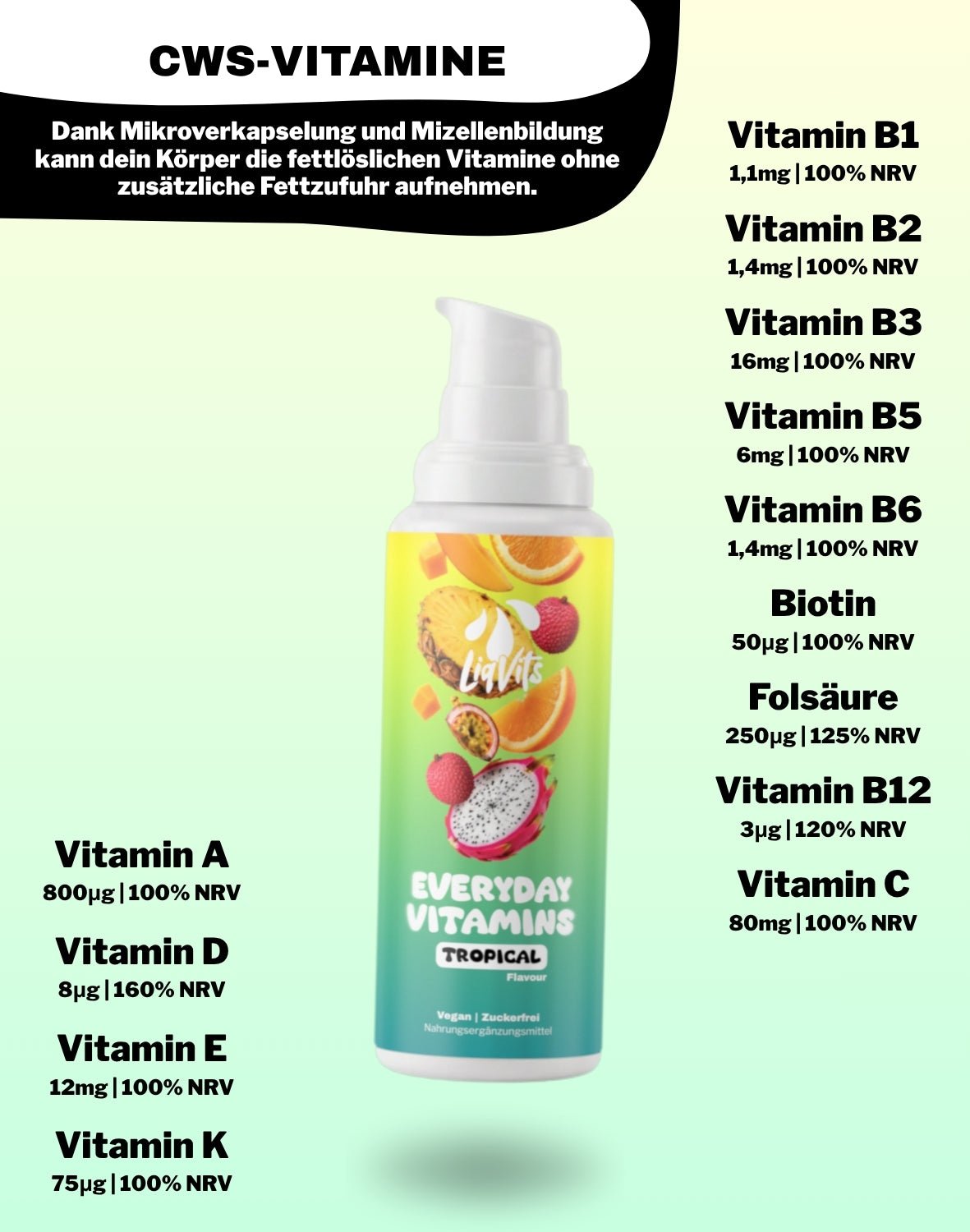 LiqVits fluessige Nahrungsergaenzungsmittel Everyday Starter Set Be Healthy-Alle 13 Vitamine 100% NRV-8 Spurenelemente inkl. Eisen Zink Kupfer-CWS Vitamine NRV