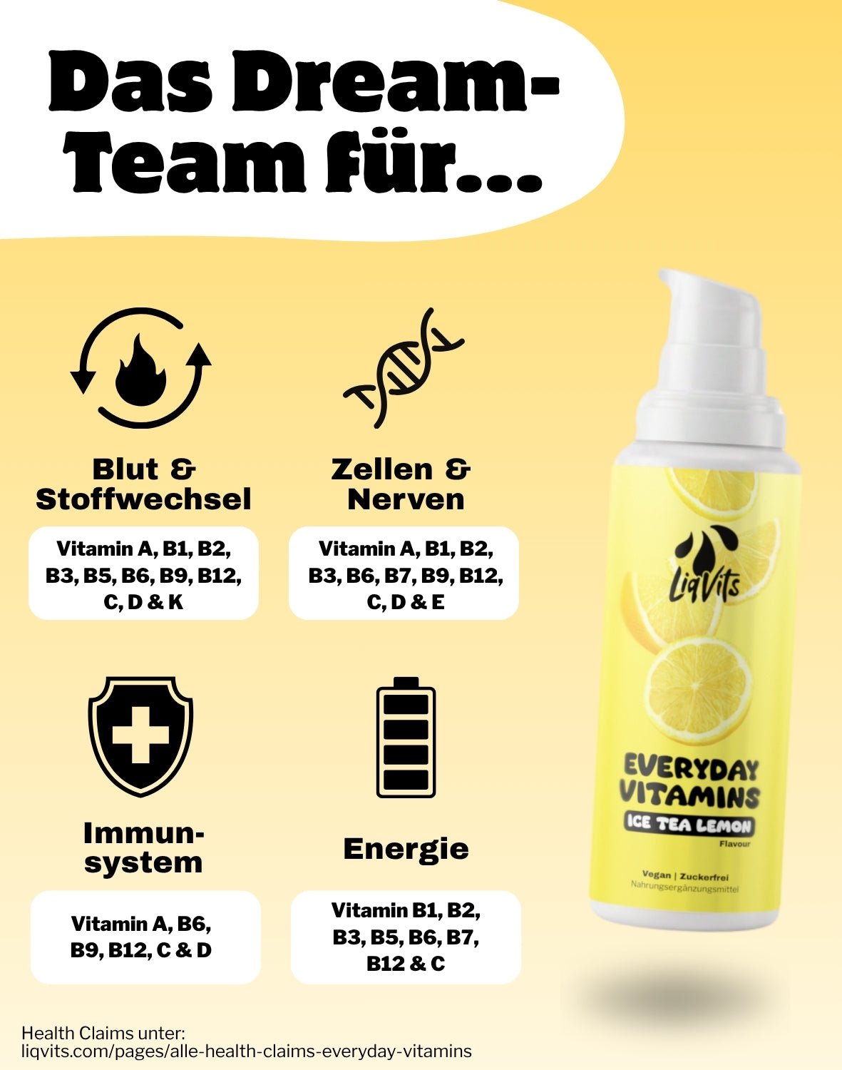 LiqVits fluessige Nahrungsergaenzungsmittel Everyday Starter Set Full Active-10 Mrd Darmkulturen-13 Vitamine 100% NRV-8 Spurenelemente inkl. Eisen Zink Kupfer-Deine Bestform Vorteile Immunsystem Sauerstoff Gewebe Zellschutz